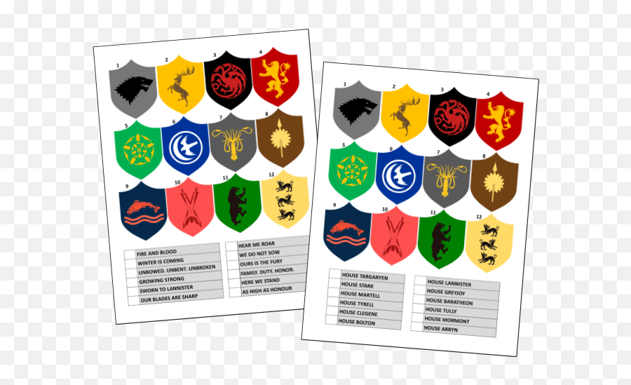 Top 10 Game Of Thrones Party Games - Printable Game Of Thrones Party Emoji,Game Of Thrones Transparent