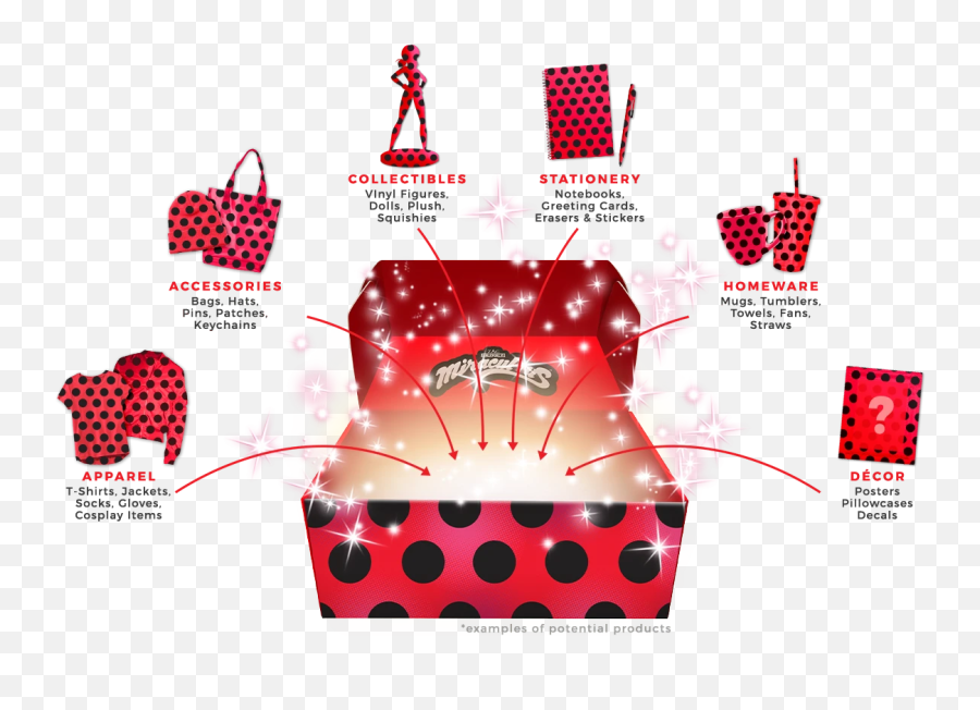 Miraculous Box Winter 2020 Full Spoilers - Hello Subscription Miraculous Box Merch Emoji,Miraculous Ladybug Logo