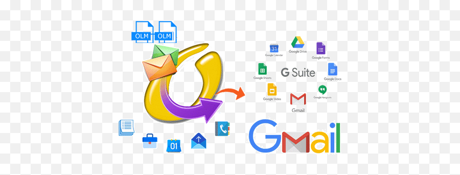 Olm To Gmail Migration To Import U0026 Migrate Olm To Gmail G Suite - G Suite Emoji,Gmail Png