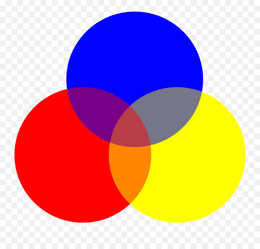 Colors - London Underground Emoji,Colors Clipart