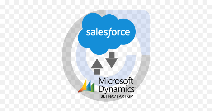 Sync Integration For Microsoft Dynamics Erp And Salesforce Emoji,Dynamics 365 Logo