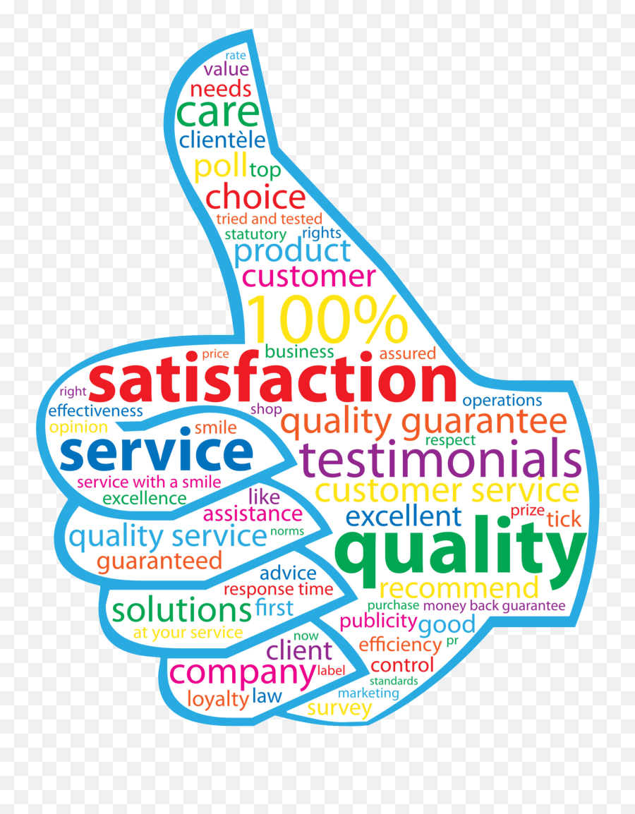 Client Satisfaction Survey - Anew You Medical Aesthetics And Emoji,Customer Satisfaction Png