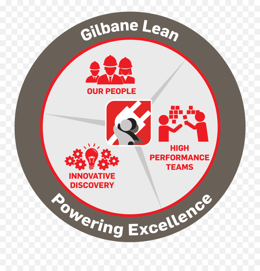 Download Our Lean Practitioner Program - Language Emoji,Gilbane Logo