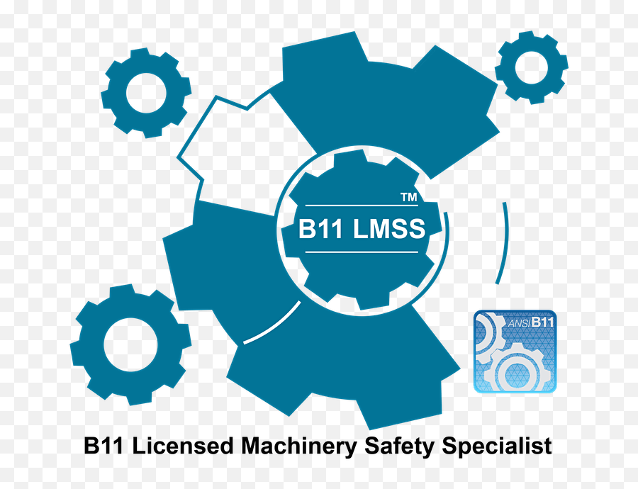 Fortress B11 Licensed Machine Safety Training Emoji,Fortress Logo