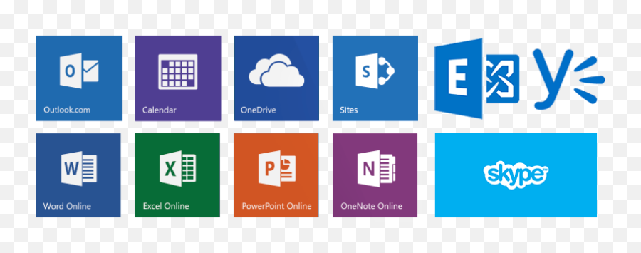 Microsoft Office 365 - Onedrive Office 365 Emoji,Skype For Business Logos