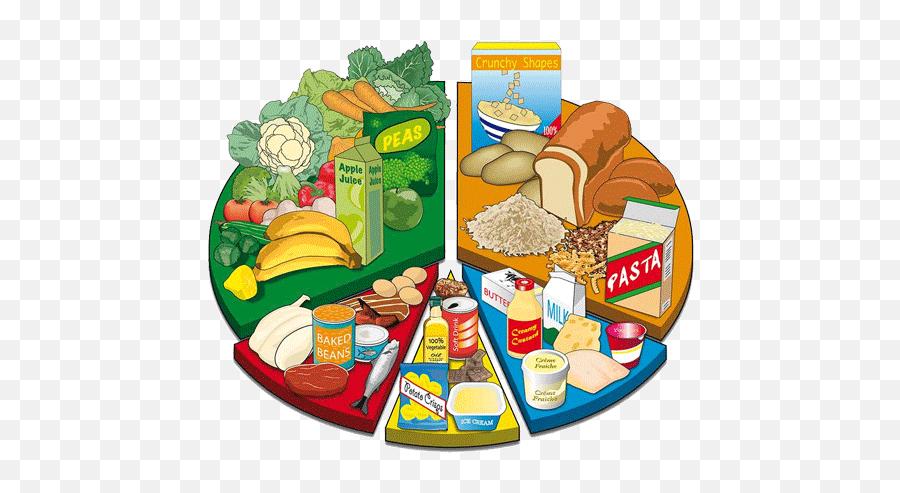 Nutrient Healthy Diet Eating Nutrition - Health Png Download Emoji,Healthy Food Png