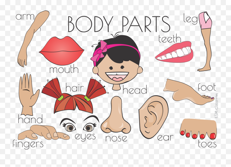 Foot Clipart Body Part Foot Body Part - Kids Clipart Body Parts Emoji,Foot Clipart