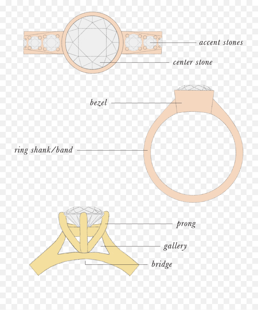 Unearthing The Ring Key Elements U2013 M Hisae Emoji,Design Elements Png