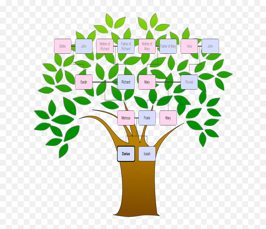 Tree Clipart Transparent Background Emoji,Create Clipart