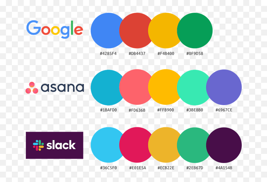 Logo Colour Palettes - Google Colors Emoji,Logo Colors