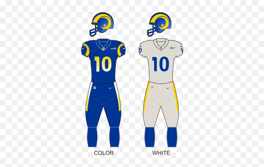 Los Angeles Rams - Los Angeles Rams Uniforms 2020 Emoji,La Rams Logo