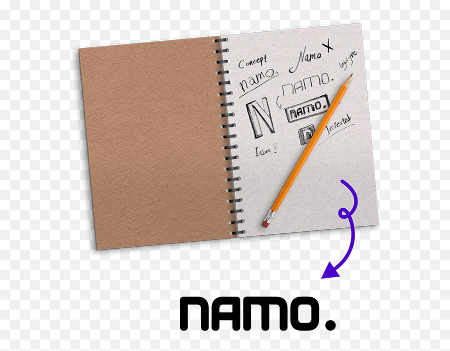 Graphic Design - Namo Design Emoji,Logo Design Samples