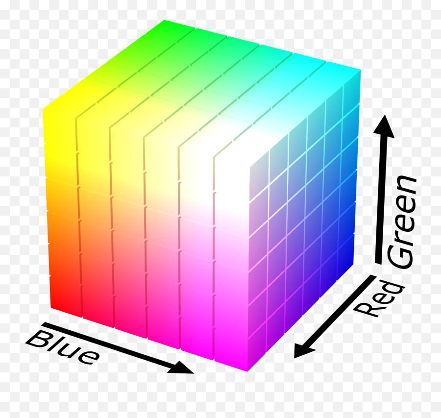 Filergb Color Solid Cubepng - Wikimedia Commons Rgb Color Space Opencv Emoji,Cube Png