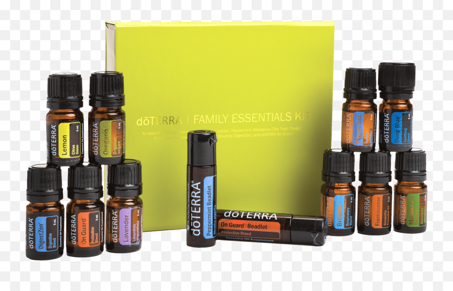 Download Hd How To Purchase Doterra Products - Family Emoji,Essential Oil Clipart