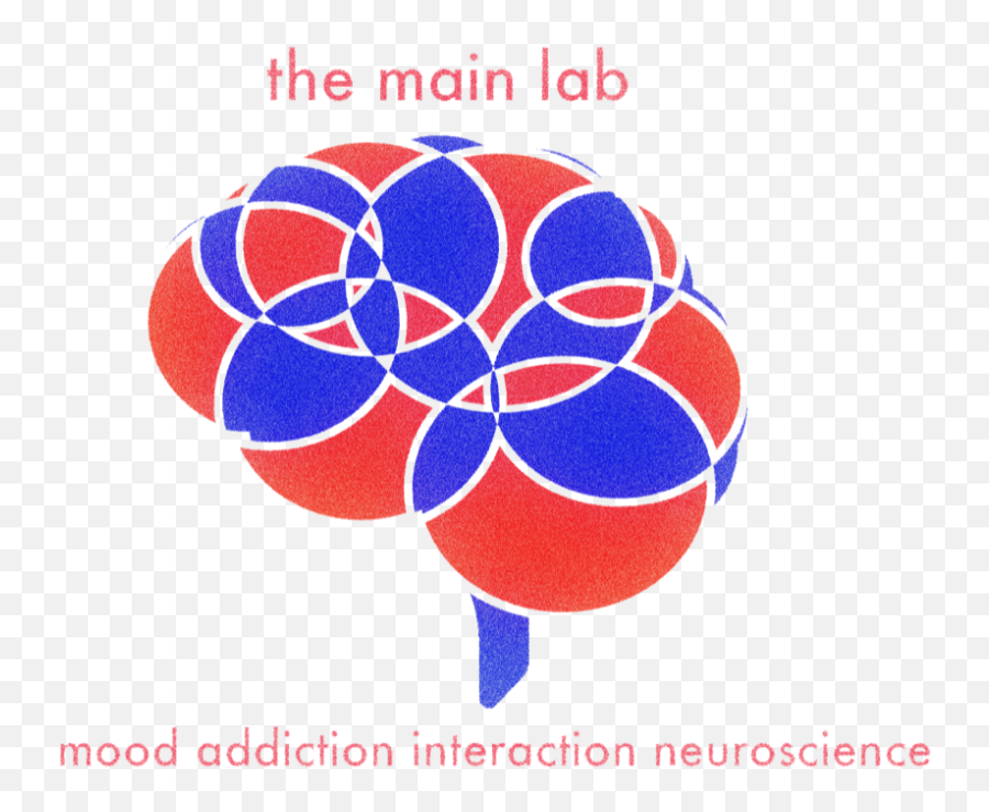 The Main Lab U2013 Mood Addiction Interaction Neuroscience Emoji,Interaction Logo