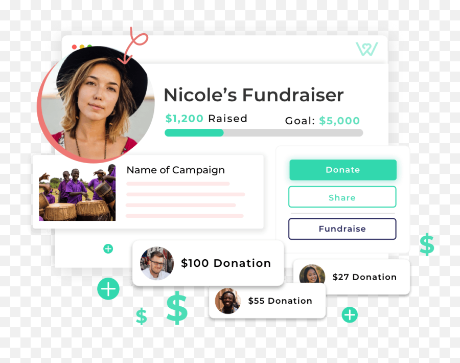 Cutting Edge Fundraising Tools For Nonprofit Organizations Emoji,Fundraiser Png