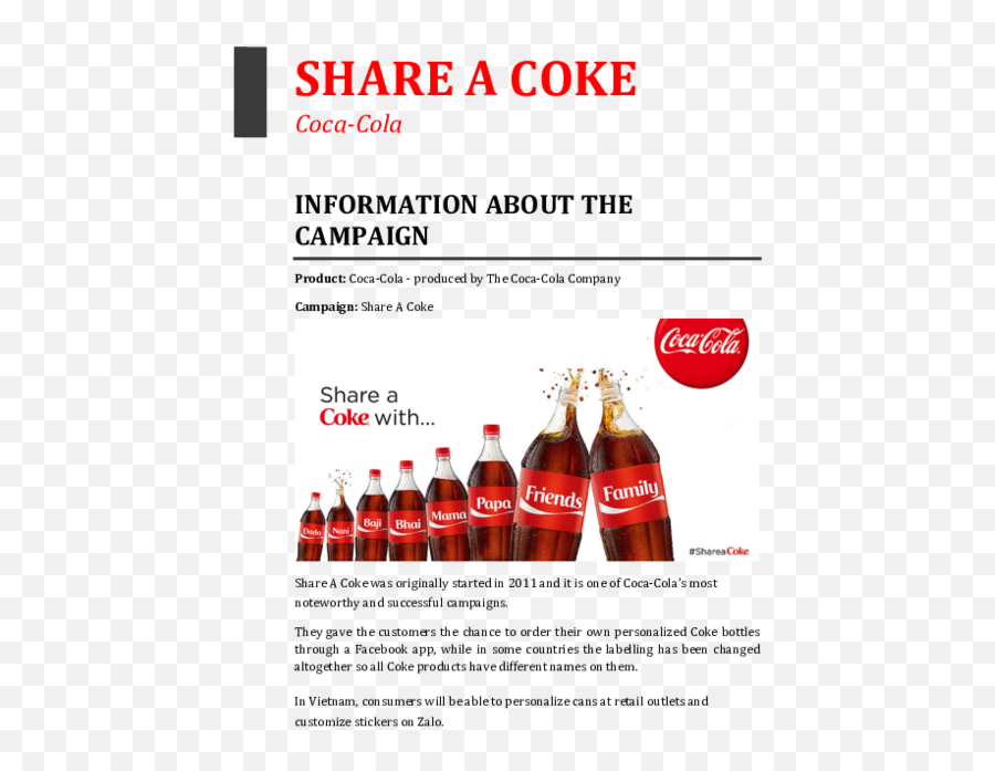 210 Coca Cola Bottles Emoji,Coca Cola Logo Evolution