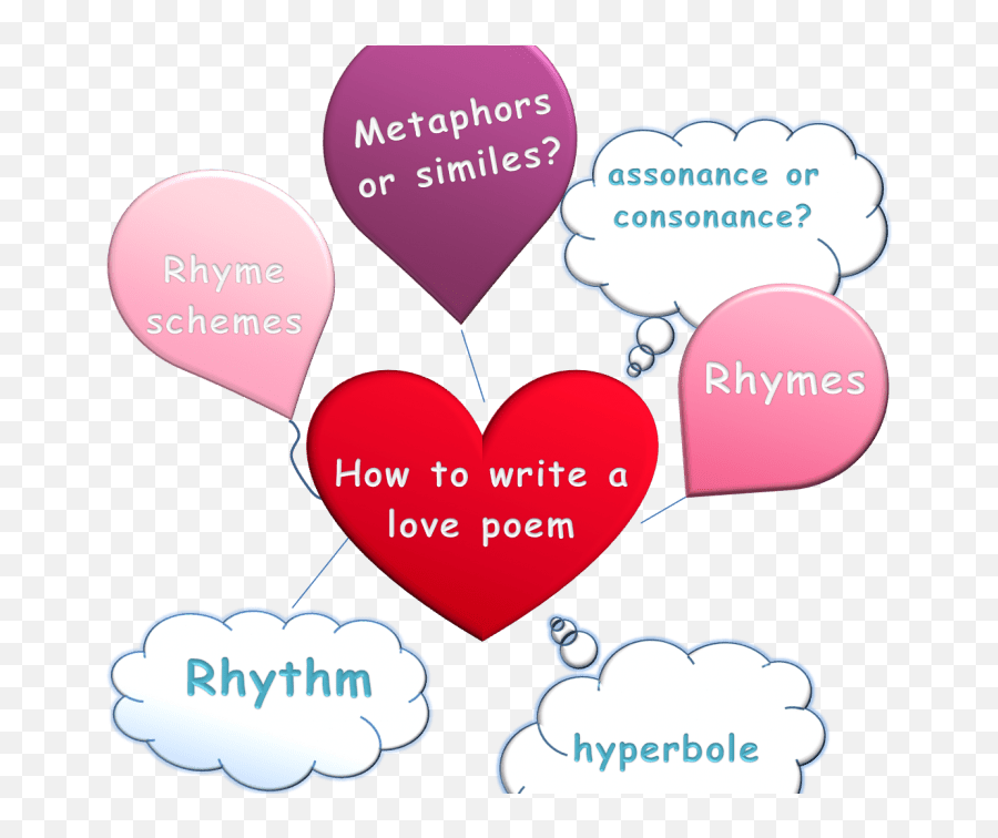 Poetry Clipart Assonance Poetry - Poetry Emoji,Poetry Clipart