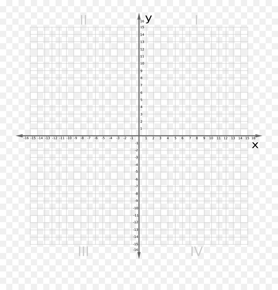 Graph Png - Cartesian Plane 12 By 12 Emoji,Graph Png