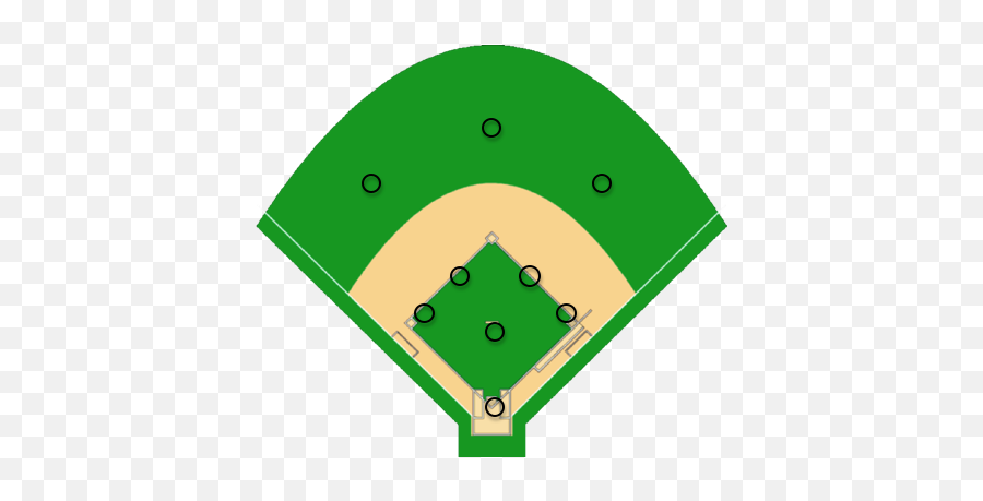 Baseball Diamond Diagram - Clipart Baseball Field Emoji,Baseball Diamond Png