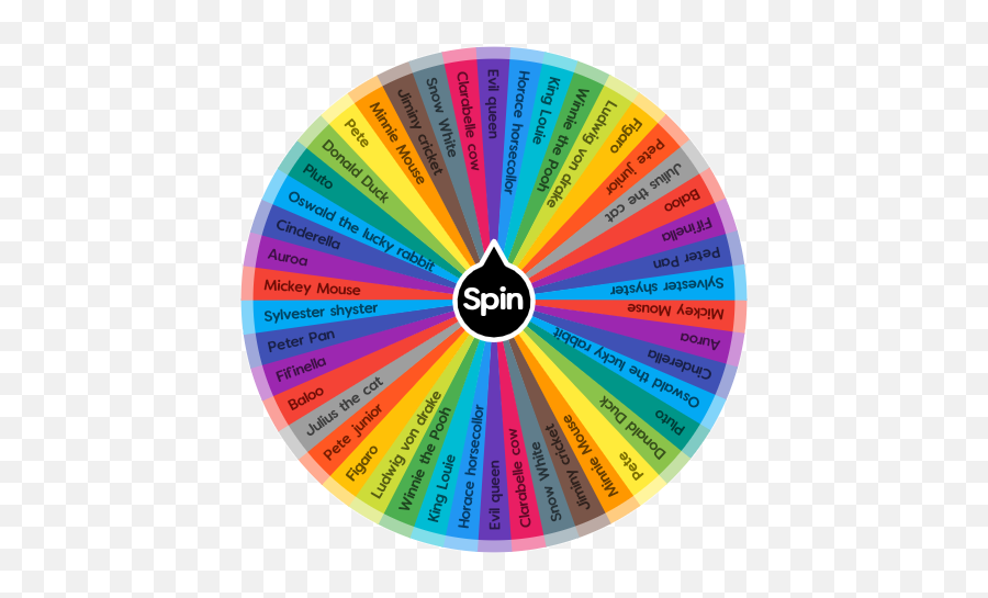 What Disney Character Are You Spin The Wheel App Emoji,Jiminy Cricket Png