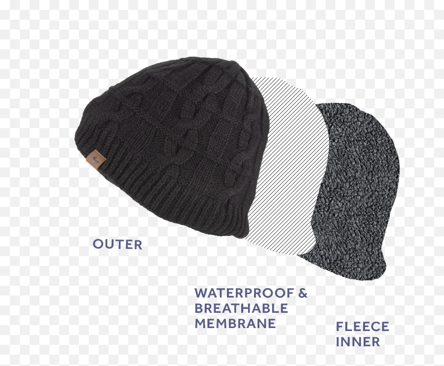 Waterproof Cold Weather Cable Knit Beanie Hat U2013 Sealskinz Usa Emoji,Black Beanie Png