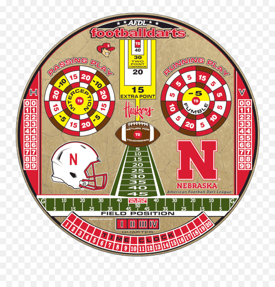 Nebraska Cornhuskers - Dartboard Football Logos Emoji,Nebraska Cornhuskers Logo