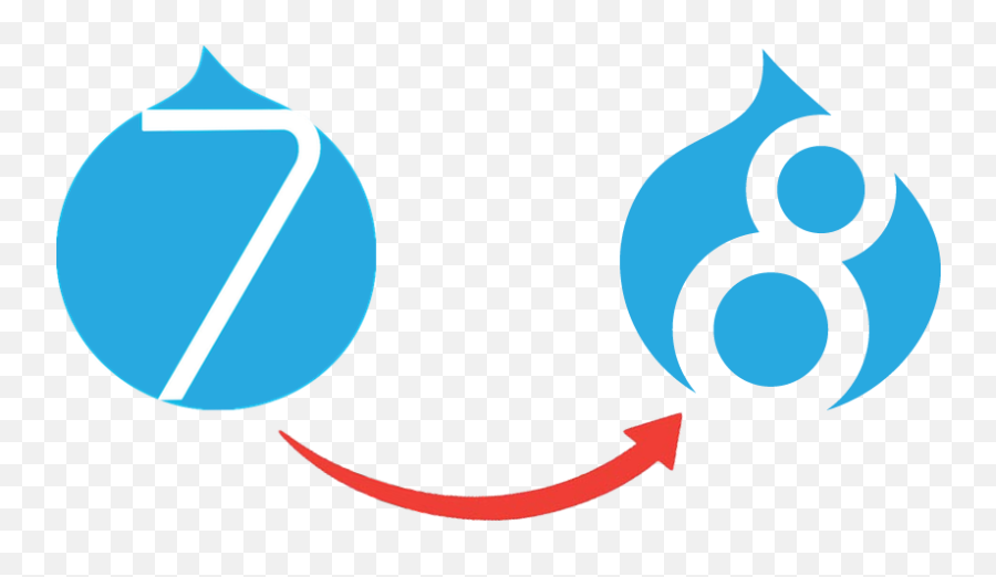 Upgrade To Drupal 8 - Logo Drupal 8 Emoji,Drupal Logo