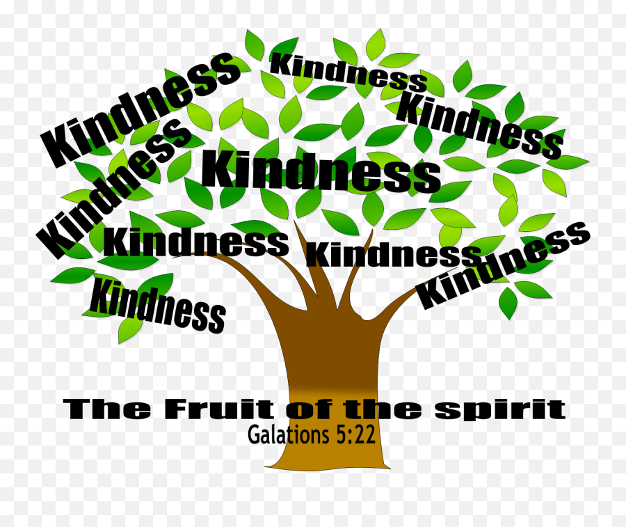Kindness Tree Svg Vector Kindness Tree - Language Emoji,Kindness Clipart