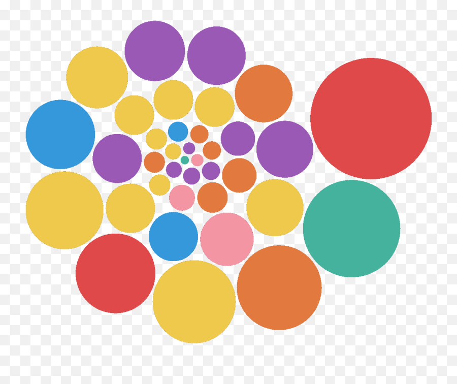 Bubble Chart For Microsoft Power Bi - Vertical Emoji,Bubble Transparent