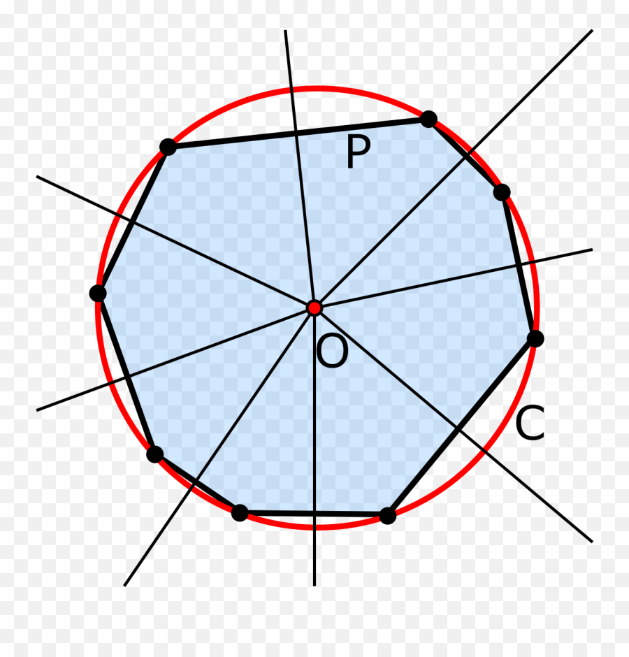 Circumscribed Circle - Wikipedia Circumscribed Polygon Emoji,Transparent Circle