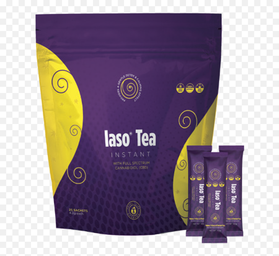 Iaso Tea Png - Cbd Iaso Tea Emoji,Total Life Changes Logo