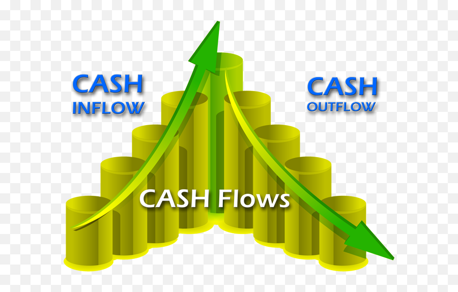 Download Hd Cash Cash Flow - Cash Flow Clipart Transparent Emoji,Flow Png