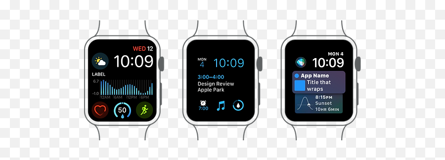 Apple Watchos Xd Ui Kit Impekable Emoji,Apple Watch Png