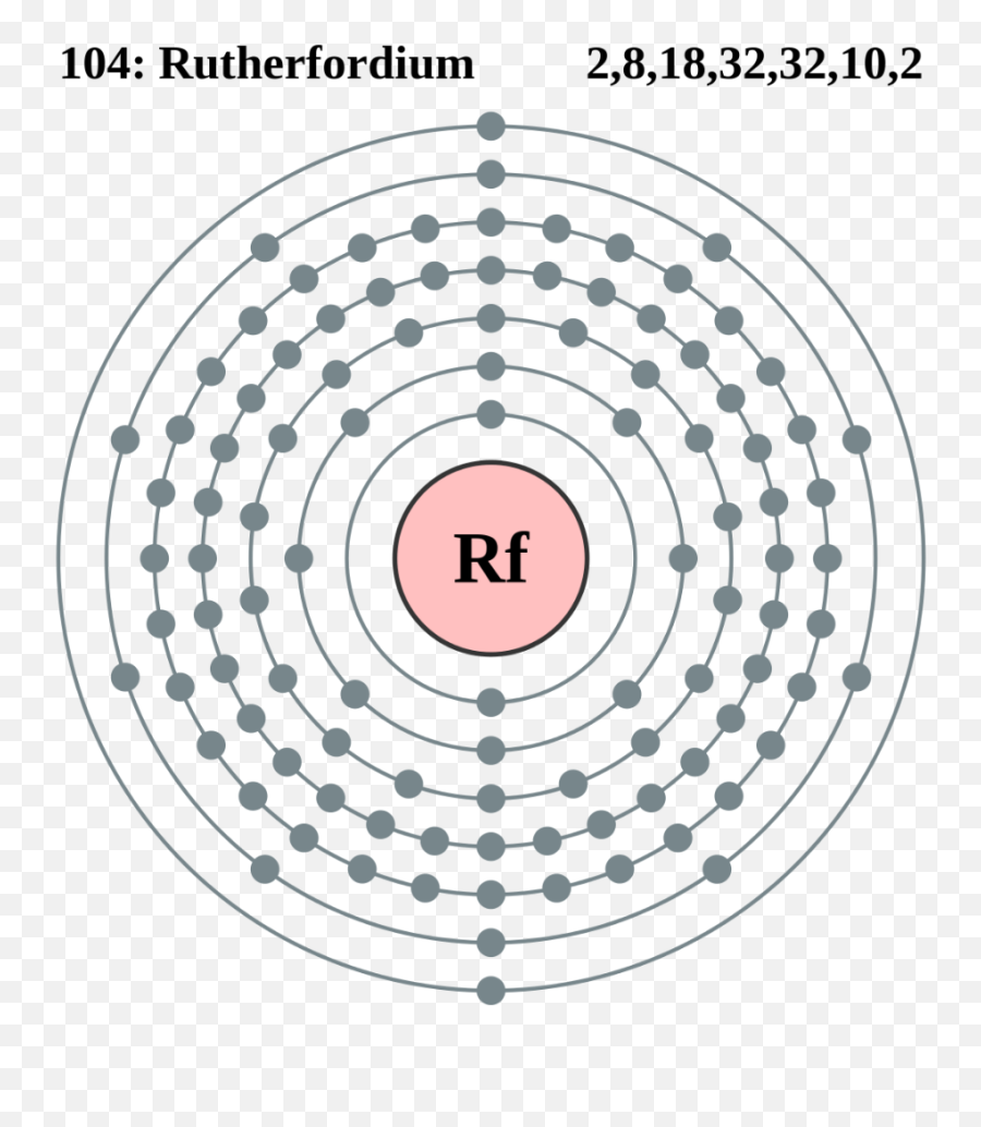Science Clipart And Diagrams - Radium Atom Emoji,Atom Clipart