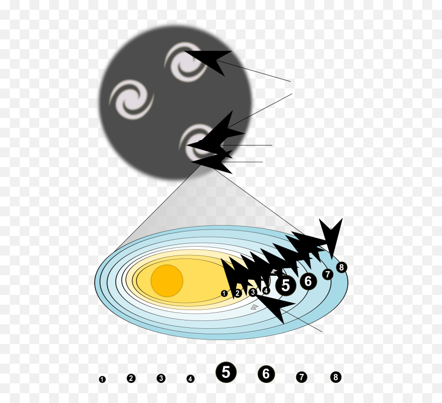 Our Solar System - Dot Emoji,Solar System Clipart