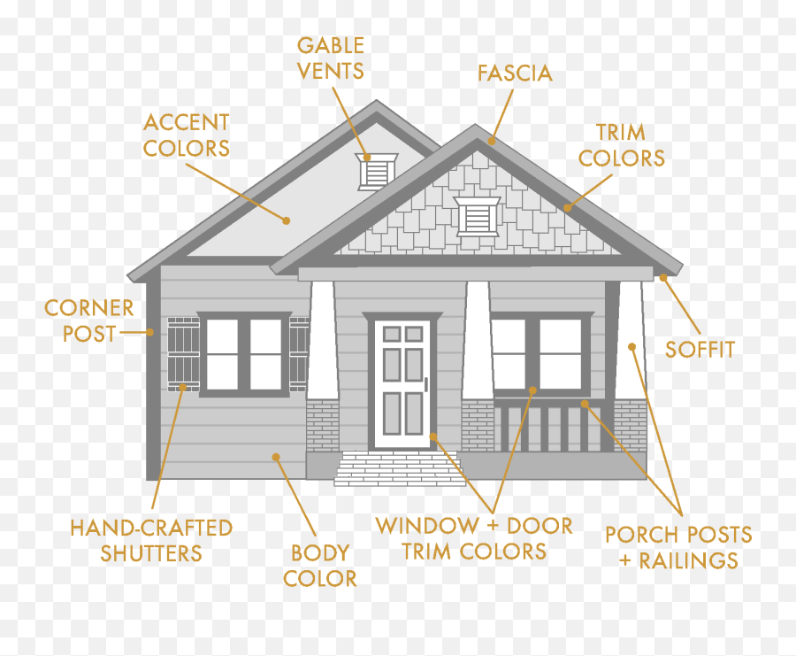 Roofing Clipart House Paint - House Transparent Cartoon Emoji,Accent Clipart