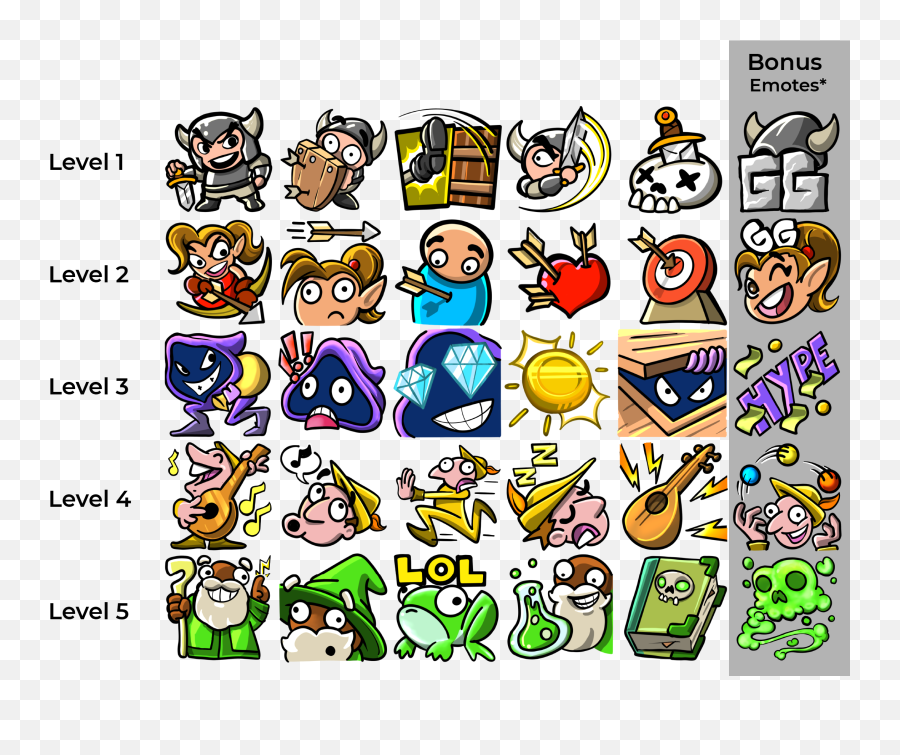 Hype Train Guide - Twitch Hype Emotes Emoji,Twitch Icon Transparent