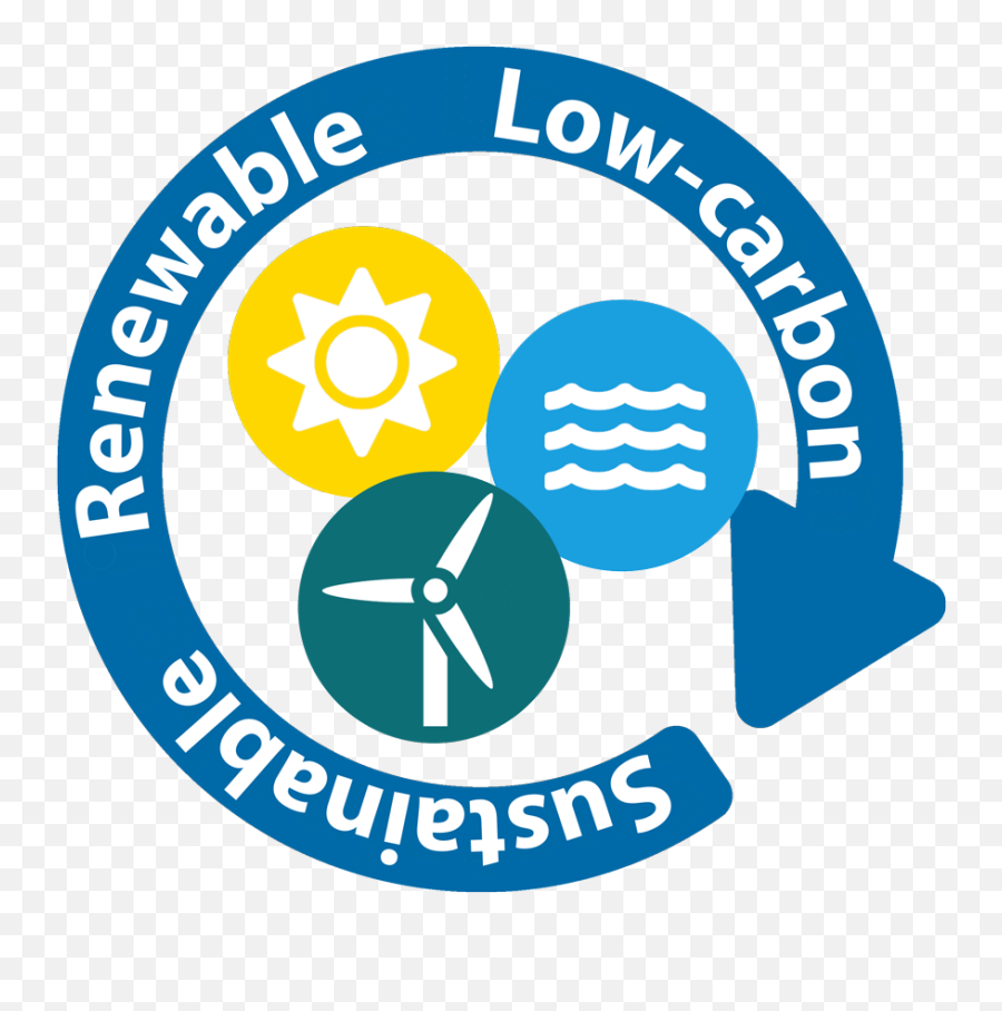 Wave Energy Bombora Mwave Ocean Power Wales - Language Emoji,Wave Logo Design