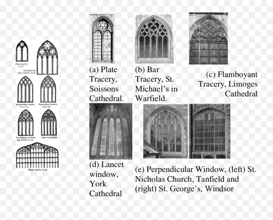 Fractals In Gothic Windows And Tracery Left General Emoji,Gothic Png