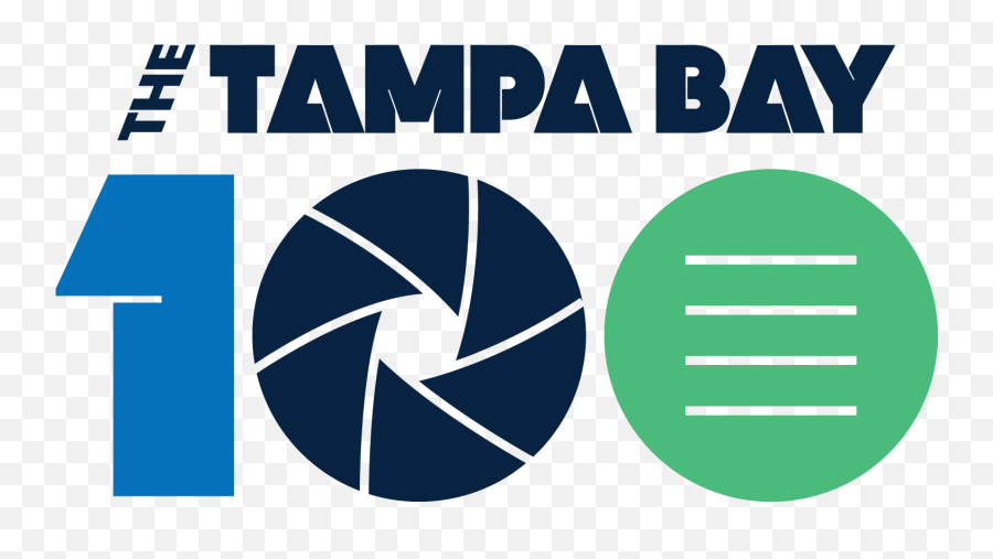 Community Food Pantry - Pkb Emoji,Tampa Bay Logo