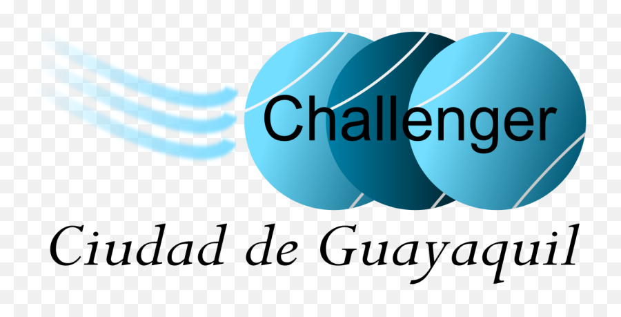 Challenger Ciudad De Guayaquil - Language Emoji,Challenger Logo