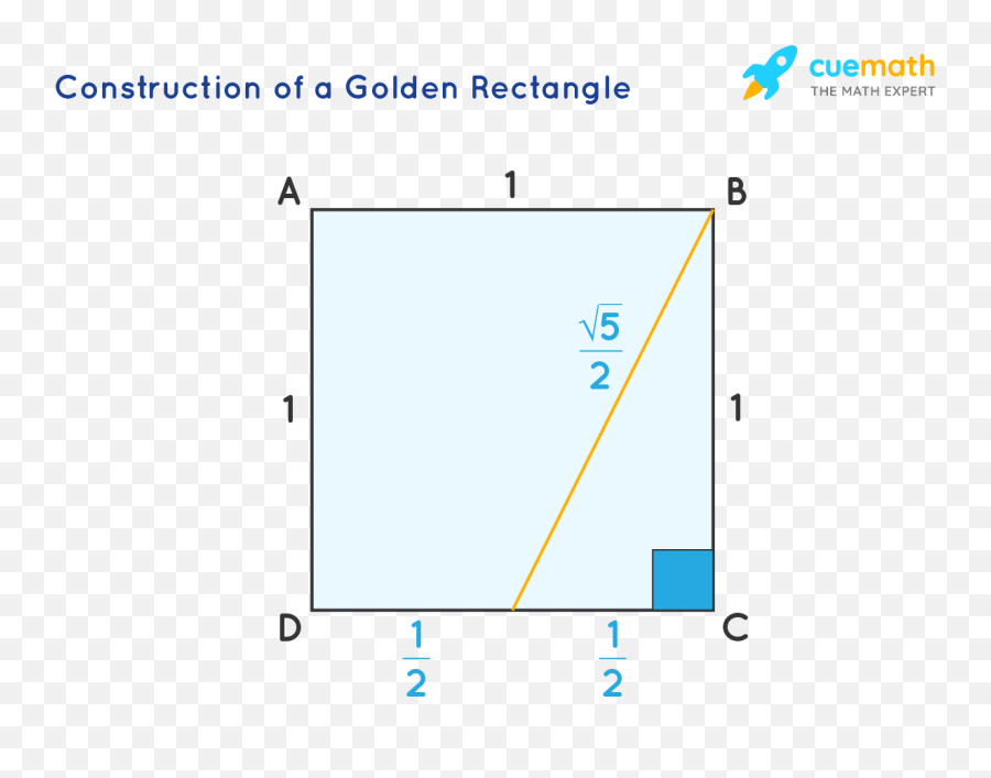 Golden Ratio - Definition Formula U0026 Solved Examples Dot Emoji,Golden Ratio Png