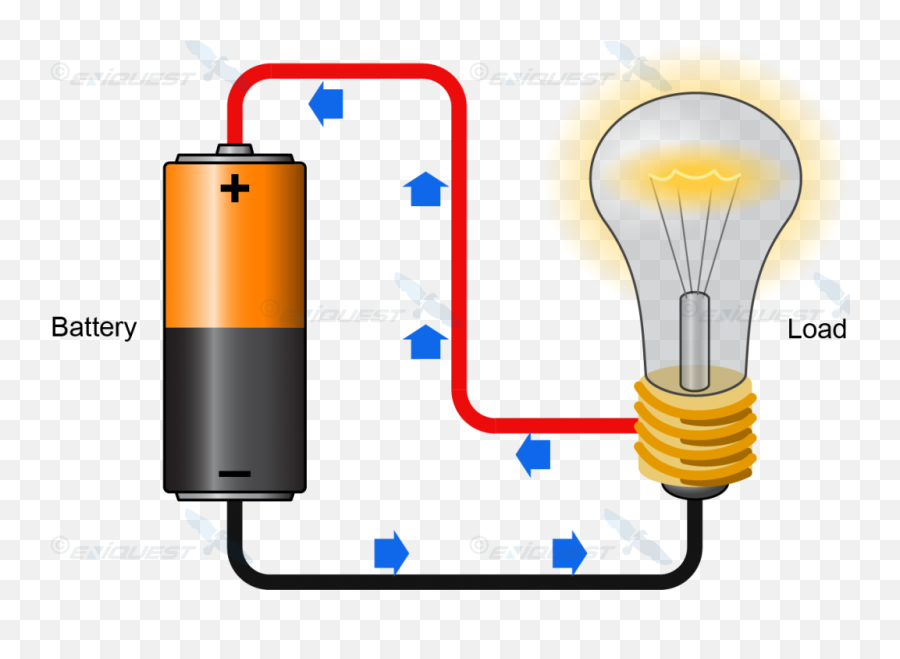 Download Electrical Clipart Current Electricity - Current Bulb Connected To An Electric Cell Emoji,Electricity Png