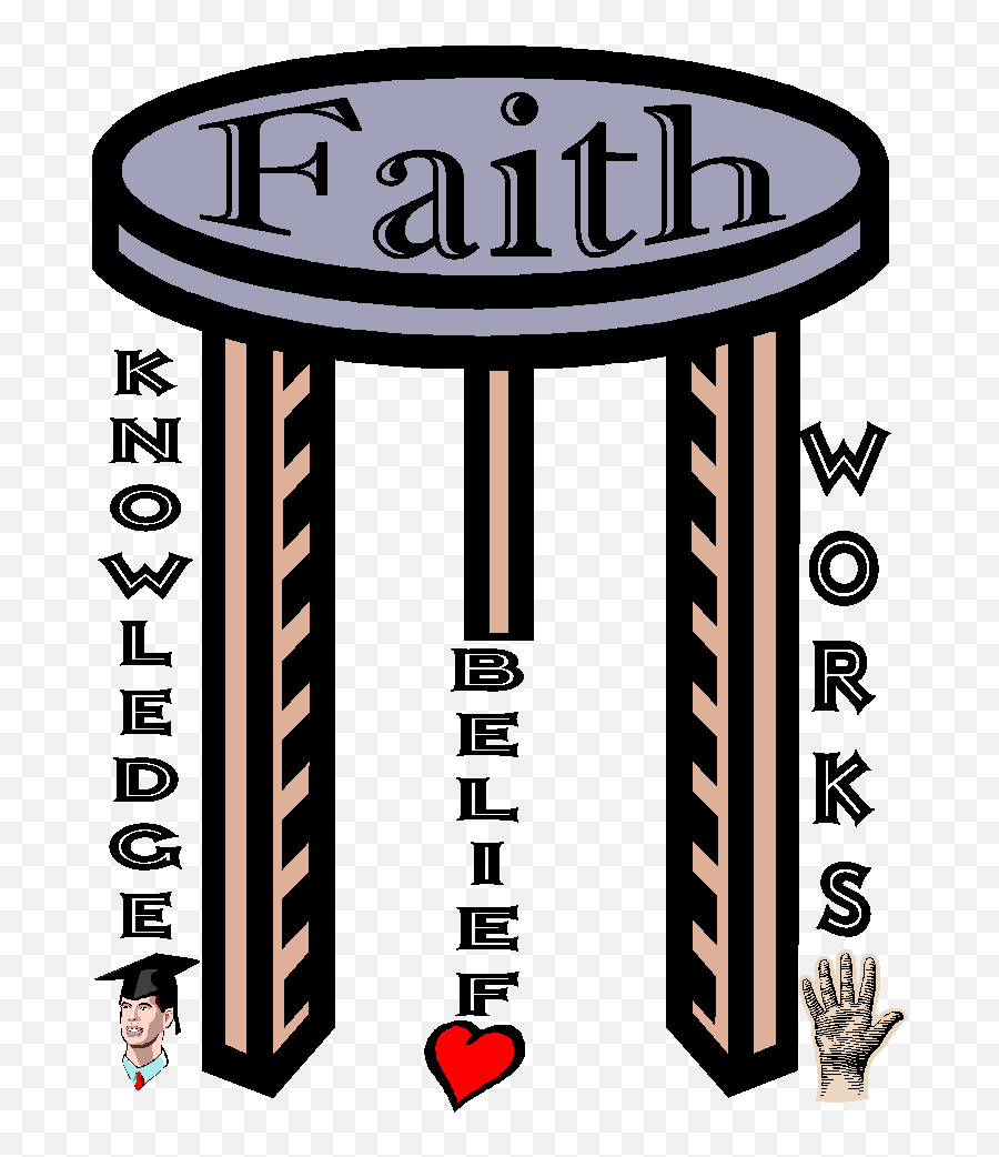 The Word Of God In Pictures Emoji,Lamb Of God Clipart