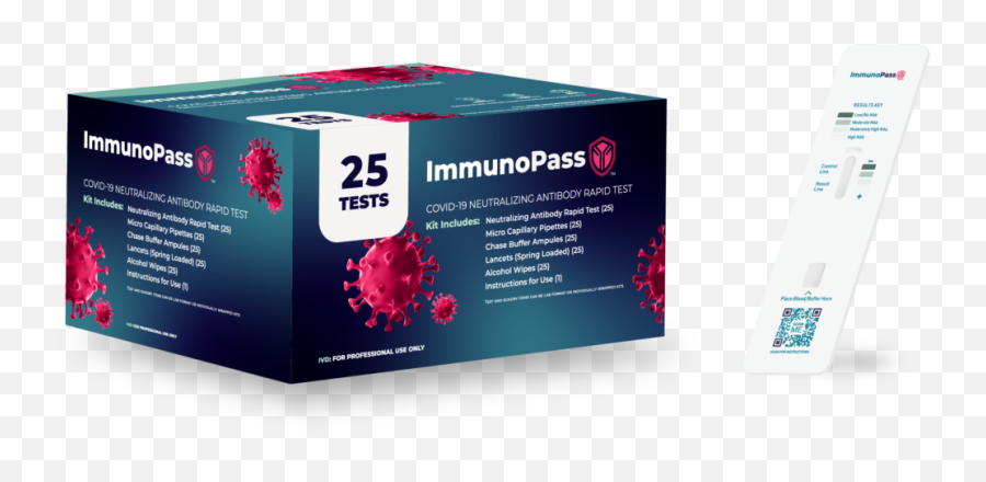 Immunopass Trial U2014 Covid - 19 Vaccination U0026 Testing By Milocare Emoji,Antibody Png