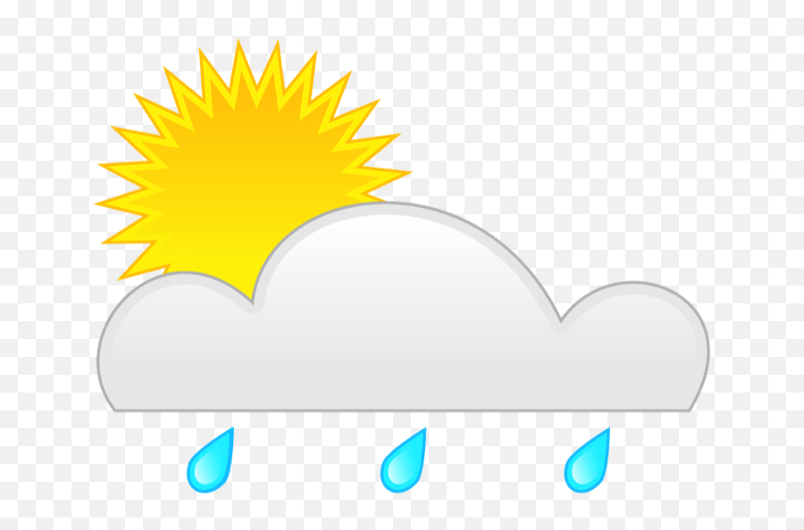 Weather Clipart - Sun And Dark Clouds Cartoon Emoji,Wind Clipart