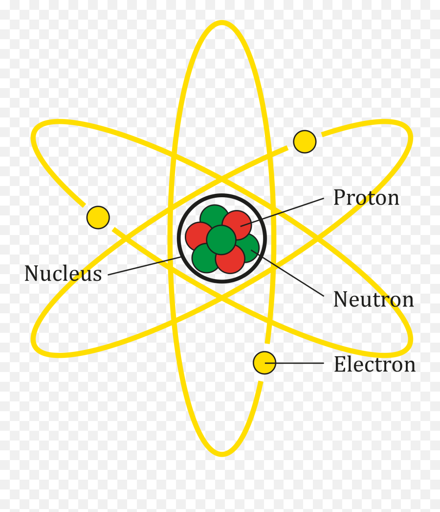 Atom Diagram Emoji,Atom Clipart