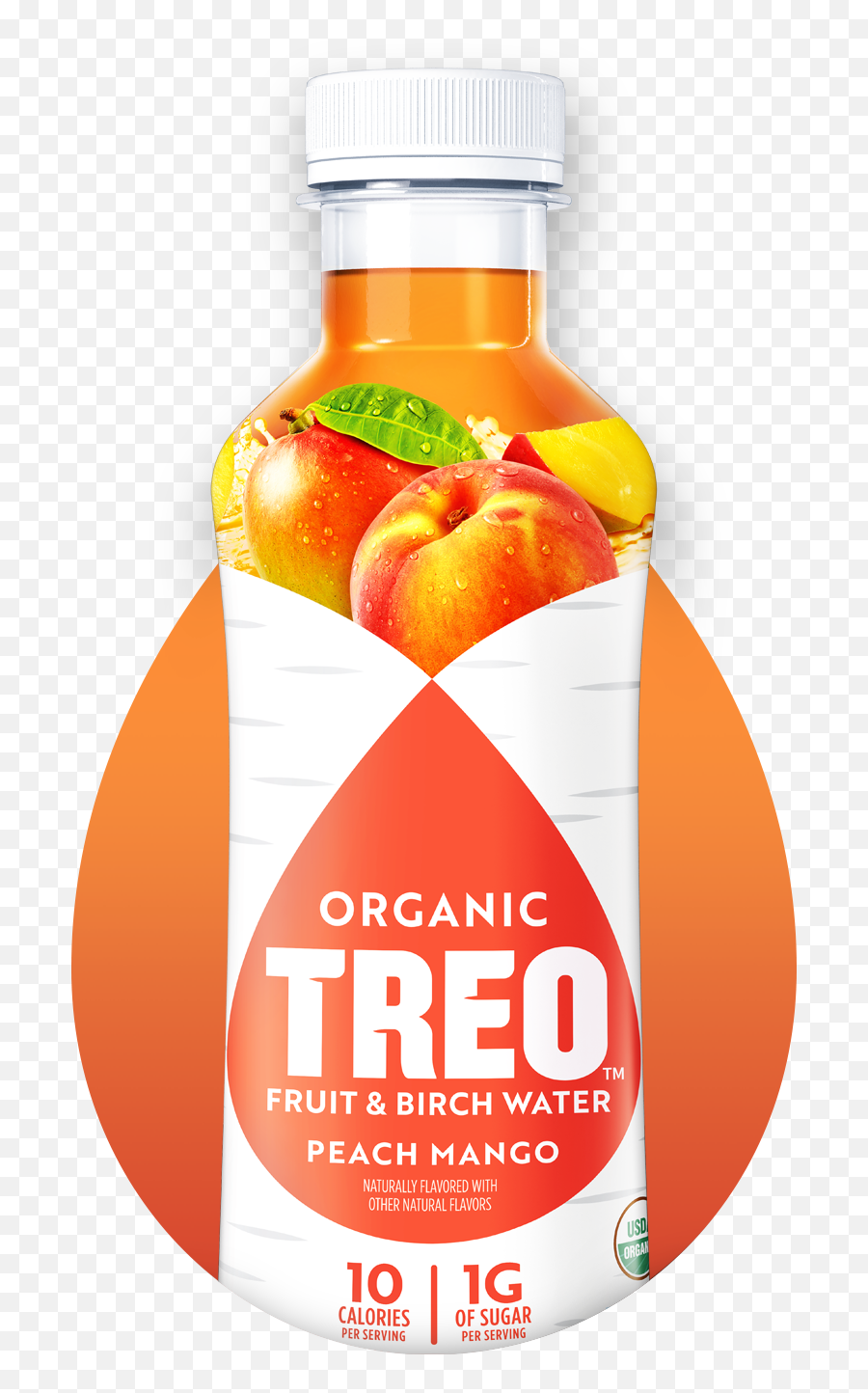 Peach Mango Emoji,Mango Transparent
