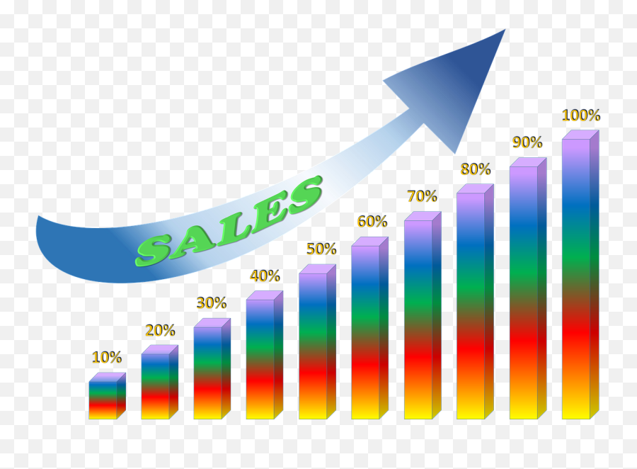 Graph Chart Sales - Free Image On Pixabay Increase Customers Emoji,Graph Png